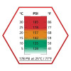 Gaz Ultrair Rouge ASG : Performance Fiable par Temps Froid