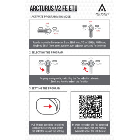 Réplique AEG AR15 CQB FE Arcturus : Précision et Durabilité Maximales