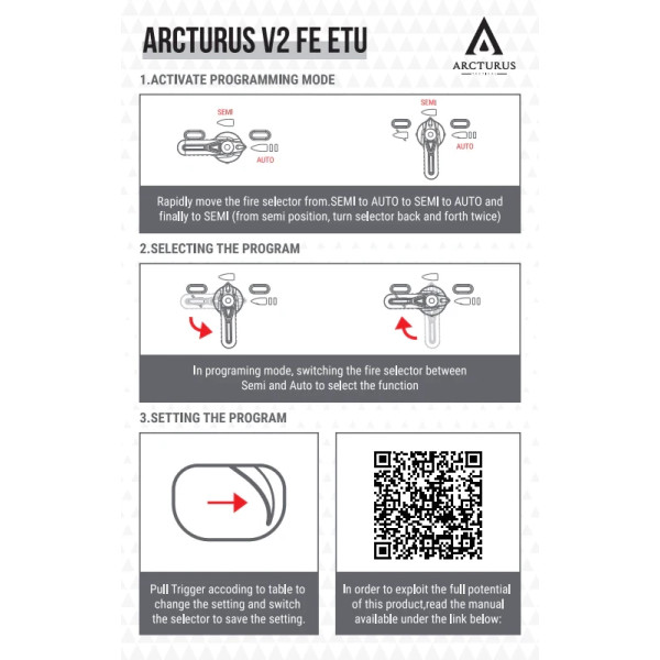 AEG Arcturus MK16 Saber Urgi : Précision et Robustesse Inégalées