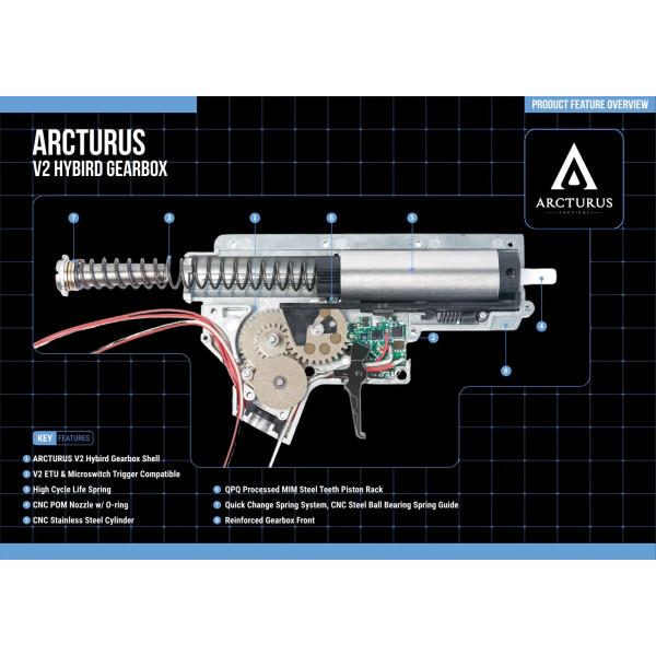 Réplique AEG Arcturus Sword® Mod1 : Précision et Durabilité Maximales