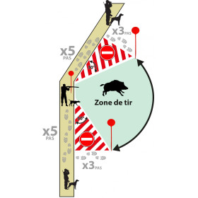 Angulateur de Tir Rond : Sécurité Maximale pour Vos Chasses