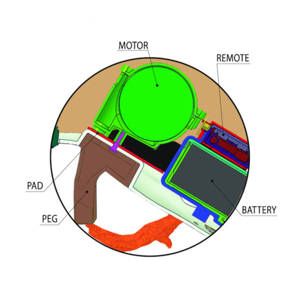 Appelant Canard Colvert MOJO : Efficacité et Technologie Avancée