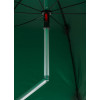 Parapluie Orientable Vert Ø2,20m : Protection Légère et Durable