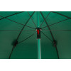 Parapluie Orientable Vert Ø2,20m : Protection Légère et Durable