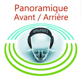 Casque Walker's Razor 360 : Protection Auditive et Son Haute Fidélité