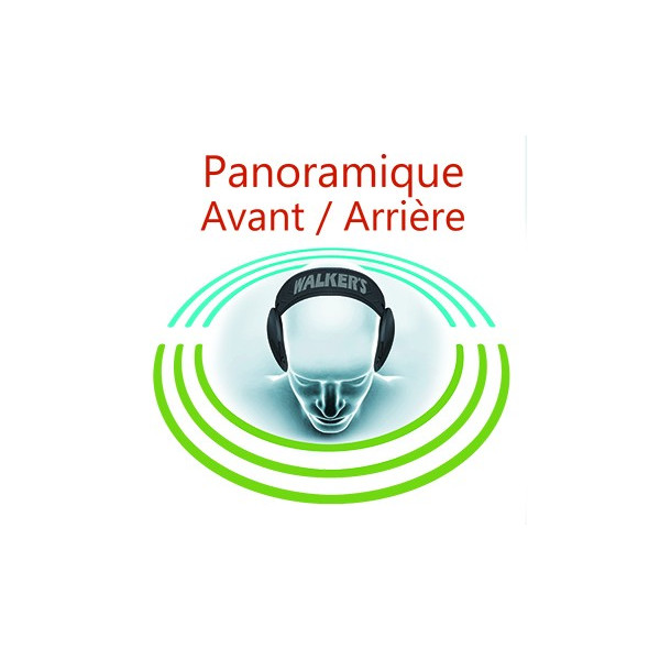 Casque Walker's Razor 360 : Protection Auditive et Son Haute Fidélité