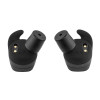 Oreillettes Bluetooth ORE1068 : Protection Auditive et Musique