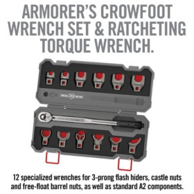 Kit AR15 REAL AVID : Précision et Protection pour Votre Arme