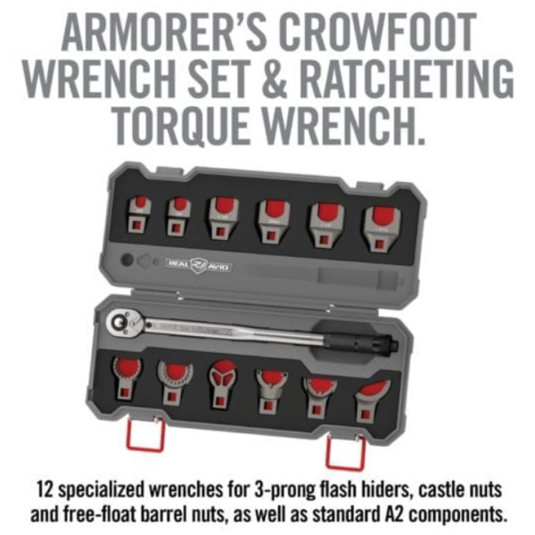 Kit AR15 REAL AVID : Précision et Protection pour Votre Arme