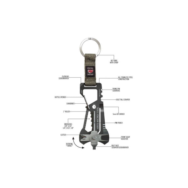 Micro Outil AR15 Real Avid : Compact, Durable et Multifonctionnel