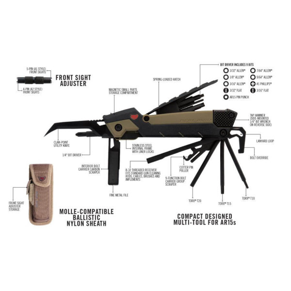 Outil Multi-Fonction Pro AR15 : Entretien Complet et Facile