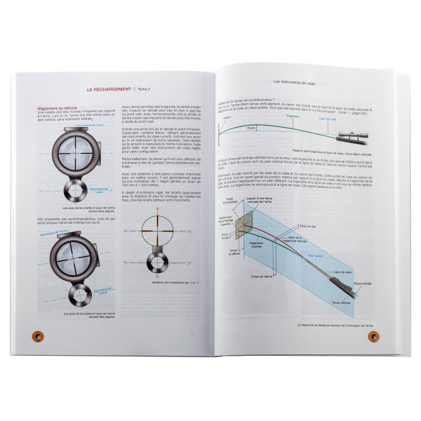 Maîtrisez le Rechargement : Tome 2 pour Passionnés de Chasse