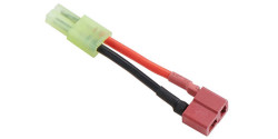 Fusibles & connecteurs