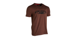 Vêtements et équipement Winchester